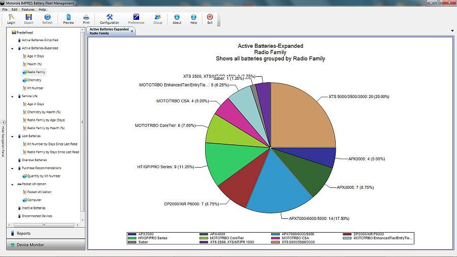 IMPRES Fleet Management