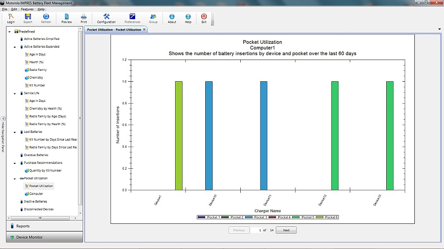 IMPRES Fleet Management