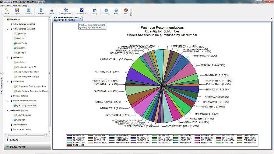IMPRES Fleet Management