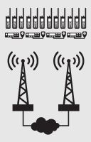 MOTOTRBO Capacity Max