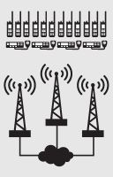 MOTOTRBO Connect Plus