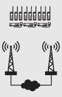 MOTOTRBO Linked Capacity Plus