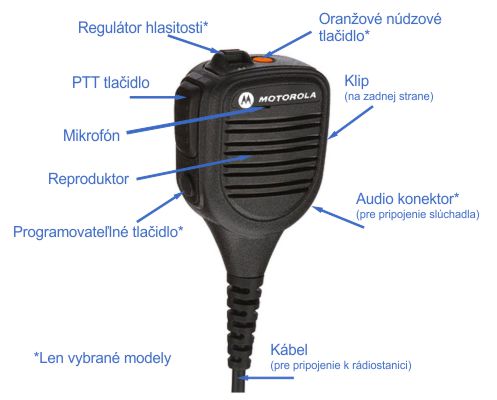 Repromikrofón Motorola