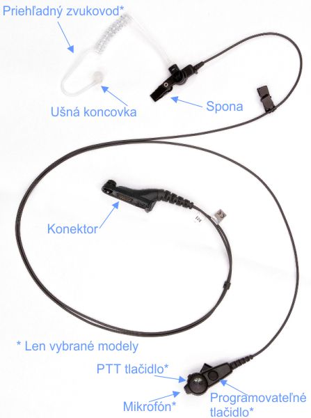 Slúchadlo Motorola