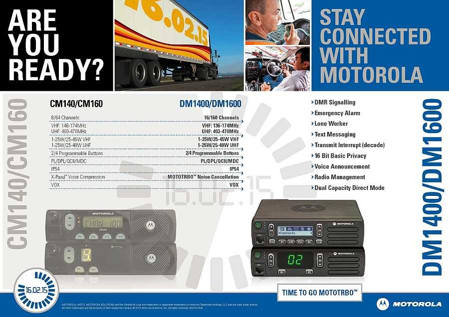 Migration CM140 DM1400