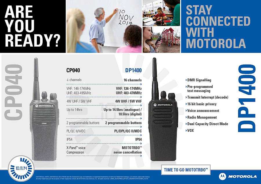 Migration CP040 DP1400