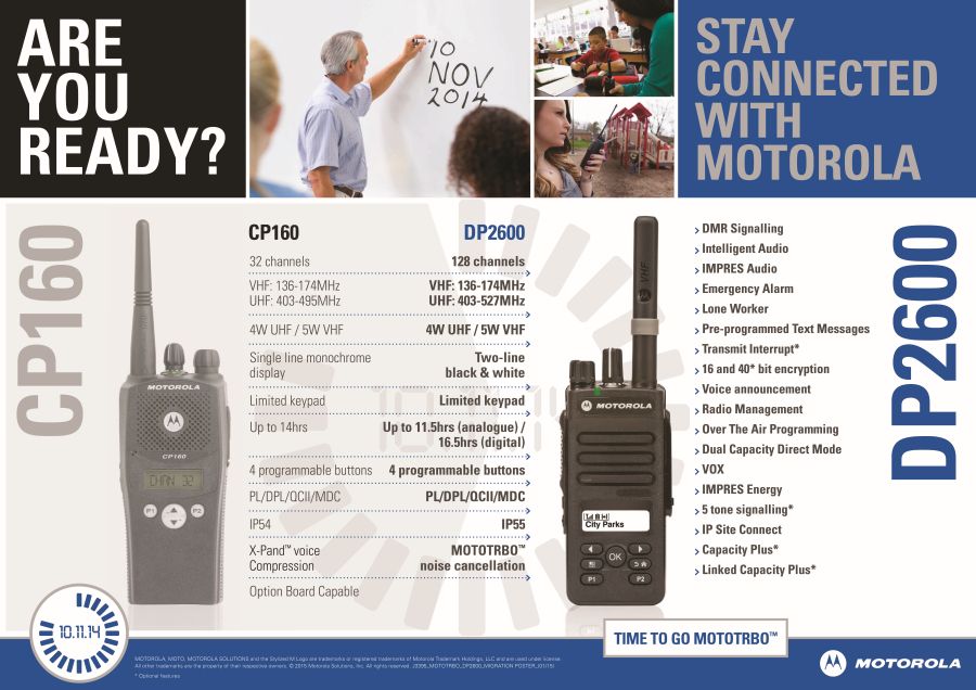 Migration CP160 DP2600